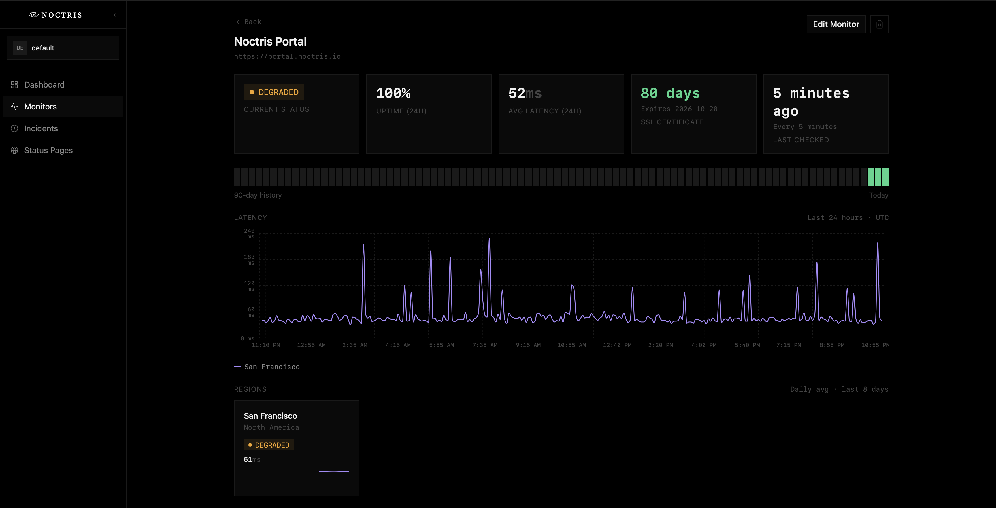 Noctris monitor detail for portal.noctris.io showing uptime, latency chart, SSL expiry, and regional status